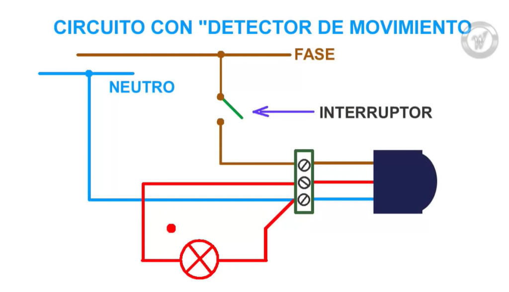 Conexi N De Sensores Gu A Completa Para Y Hilos