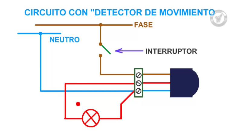 Conectar Sensor Infrarojo Conexión de sensores: Guía completa para 2, 3 y 4 hilos