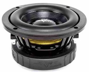 Descubre por qué 200 watts RMS es mucho para potenciar tu sonido